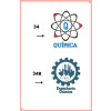 Jaleco Feminino Quimica ou Engenharia Química Personalizado - Voce Escolhe 34 ou 34B